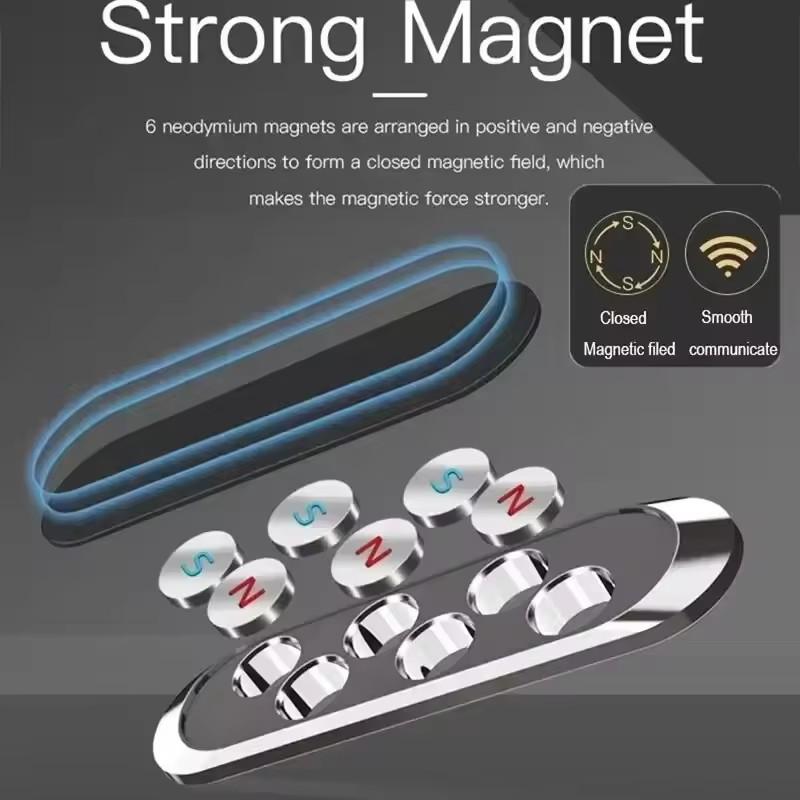 Magnetic Car Phone Holder Rota - Car Phone Holder Magnetic recension och pris